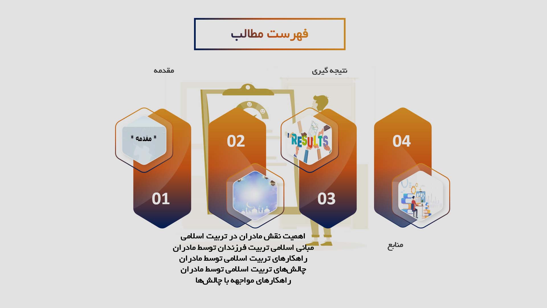 پاورپوینت در مورد بررسی نقش مادران در تربیت اسلامی